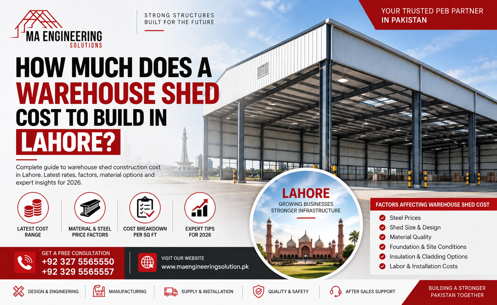 Warehouse Shed Cost to Build in Lahore