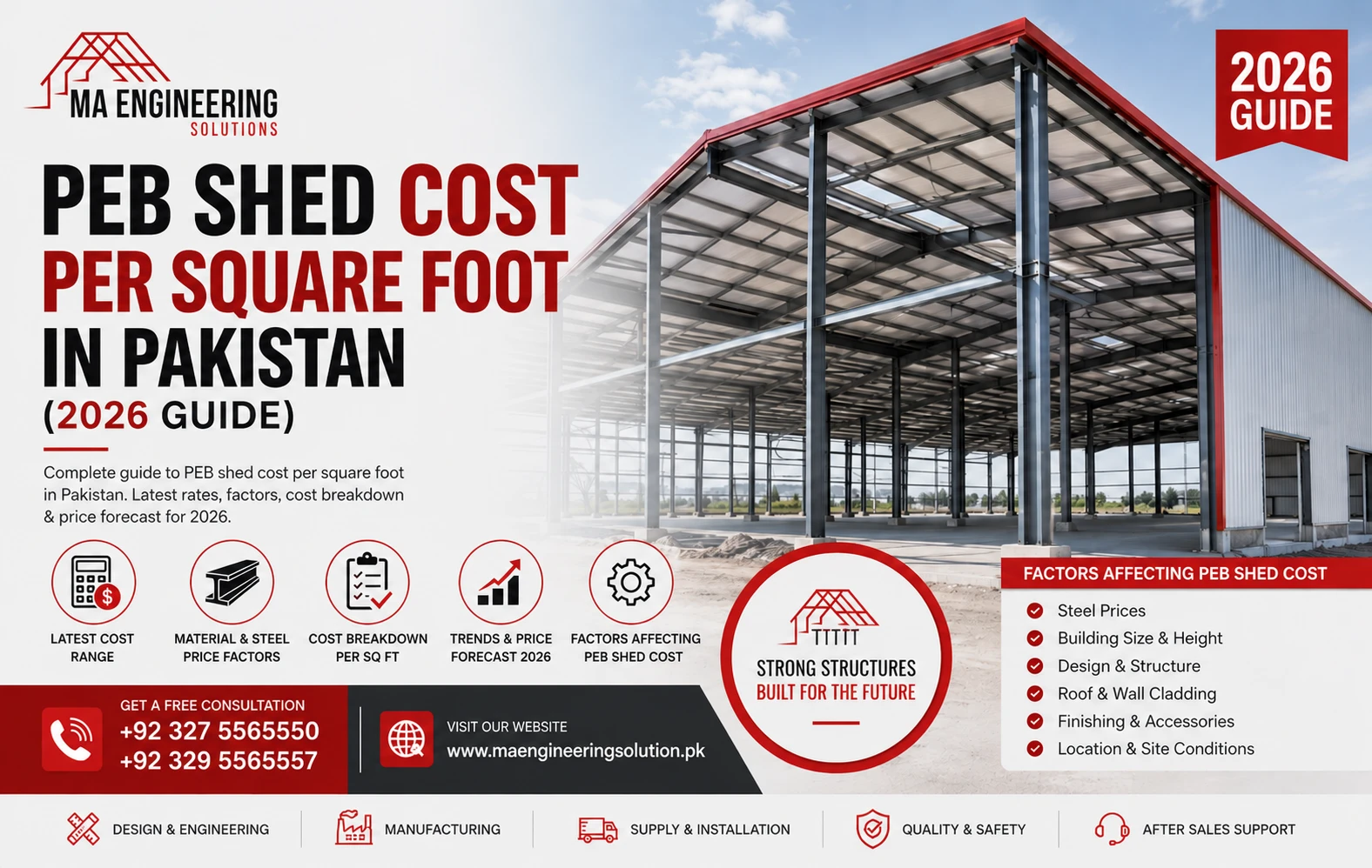 PEB Shed Cost Per Square Foot