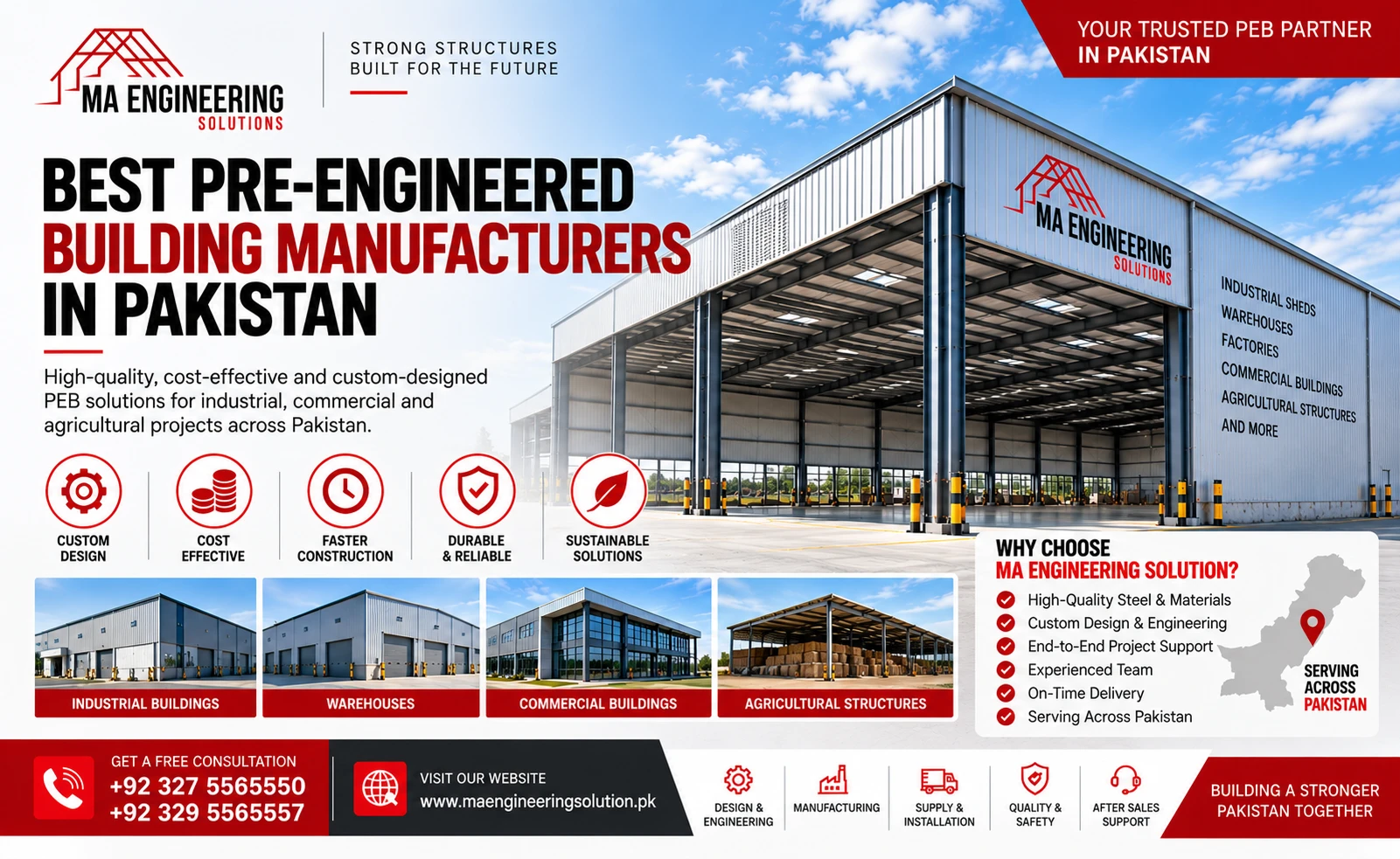 Best Pre-Engineered Building Manufacturers